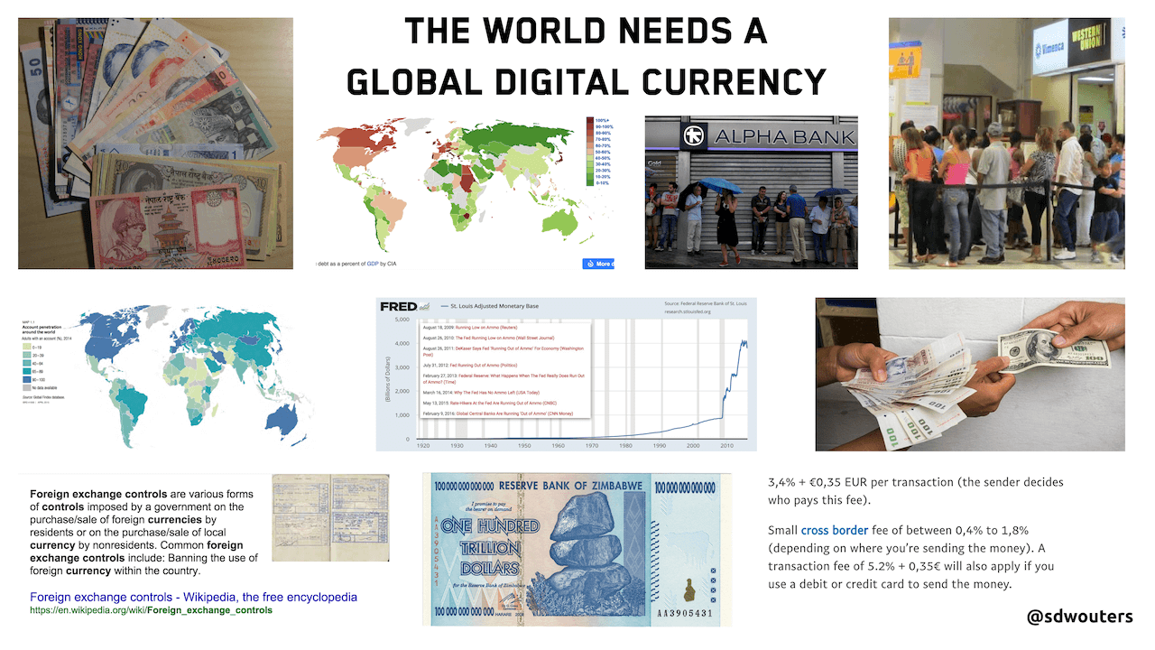 World needs Bitcoin