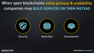 Open Blockchain advantages